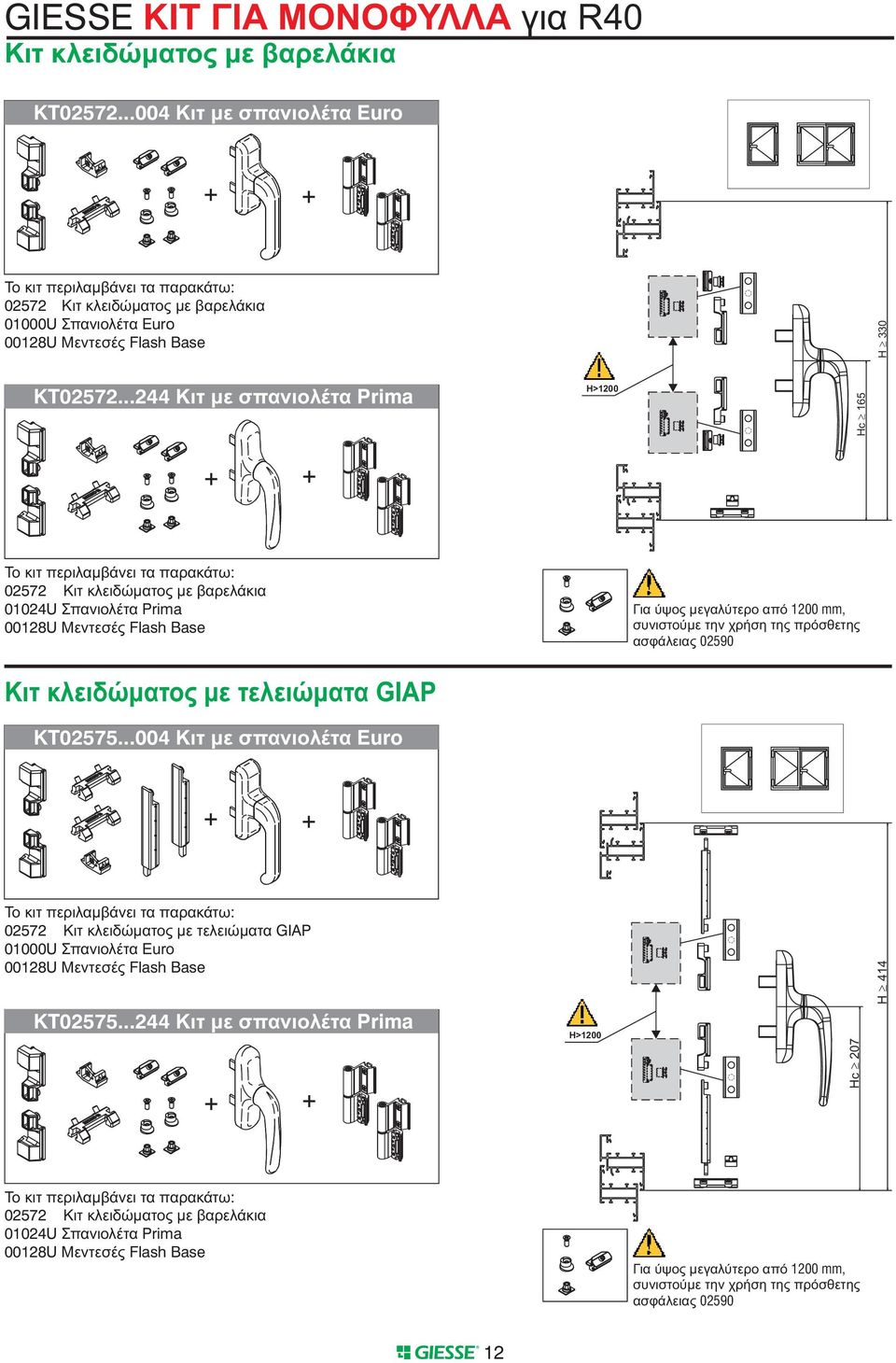 ³906 GIESSE KIT ΦΥΛΛΩΝ Συνθέσεις για R40 KT02572 KT02575 KT02579 H ³906 Hc