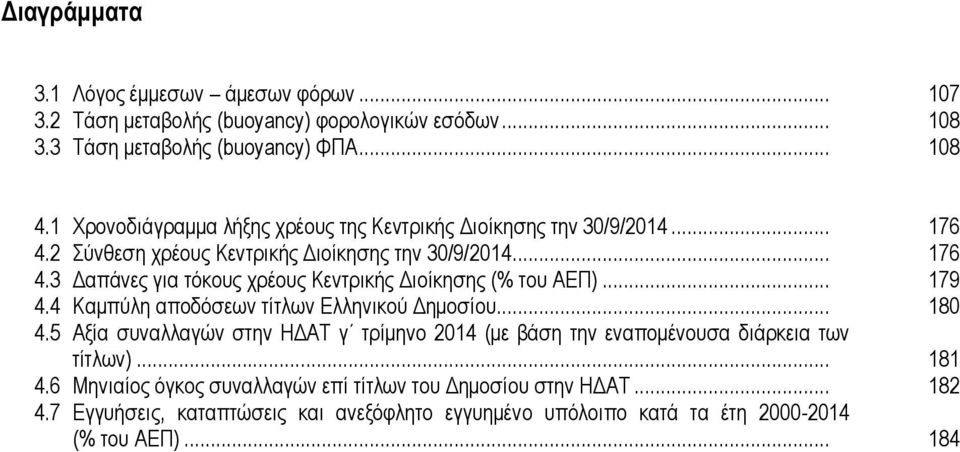 .. 179 4.4 Καμπύλη αποδόσεων τίτλων Ελληνικού Δημοσίου... 180 4.5 Αξία συναλλαγών στην ΗΔΑΤ γ τρίμηνο 2014 (με βάση την εναπομένουσα διάρκεια των τίτλων)... 181 4.