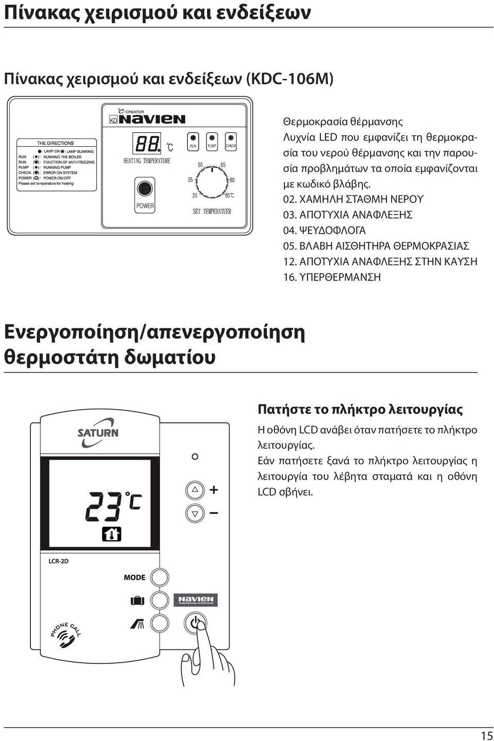 ΒΛΑΒΗ ΑΙΣΘΗΤΗΡΑ ΘΕΡΜΟΚΡΑΣΙΑΣ 12. ΑΠΟΤΥΧΙΑ ΑΝΑΦΛΕΞΗΣ ΣΤΗΝ ΚΑΥΣΗ 16.