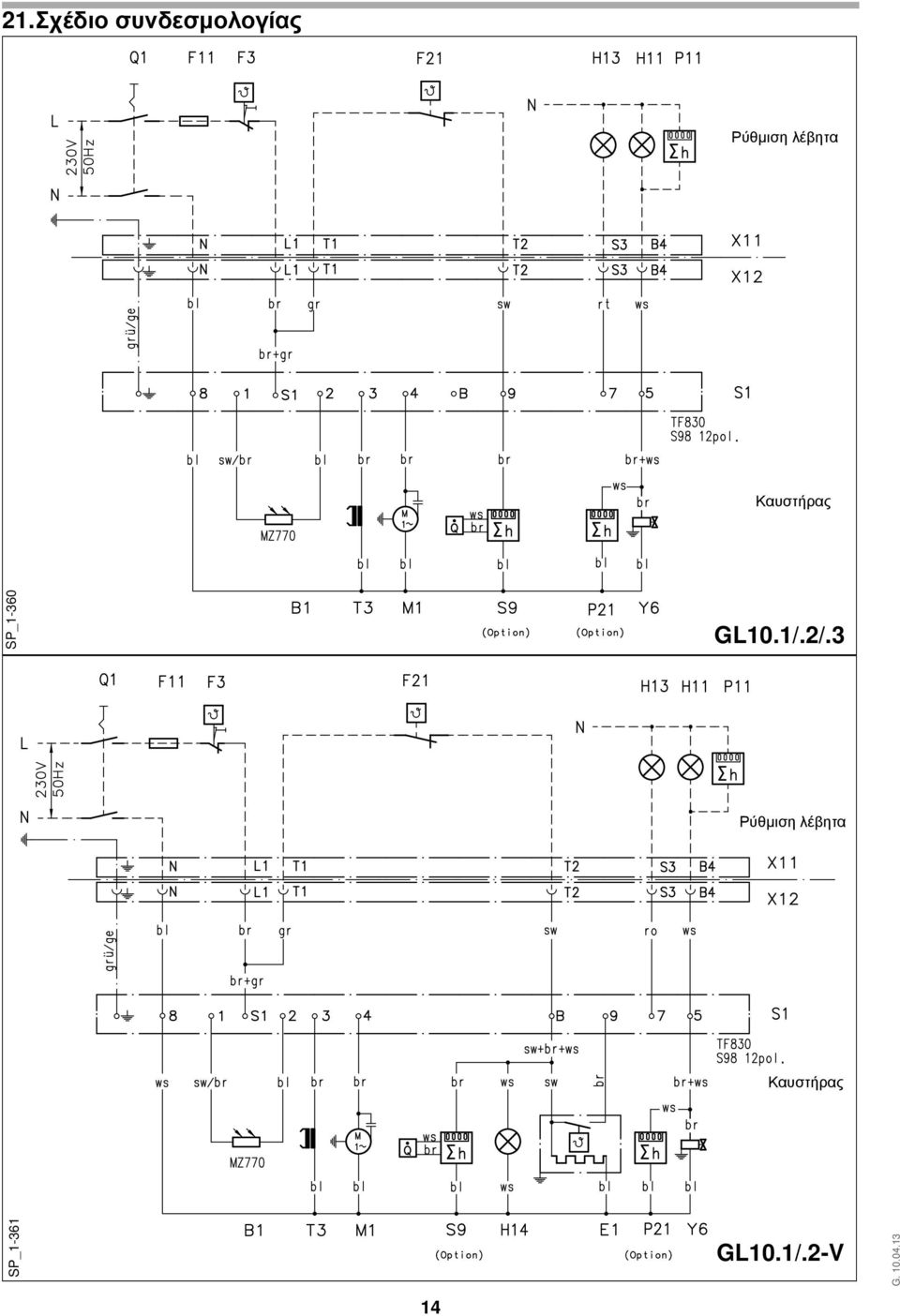 SP_1-360 GL10.1/.2/.