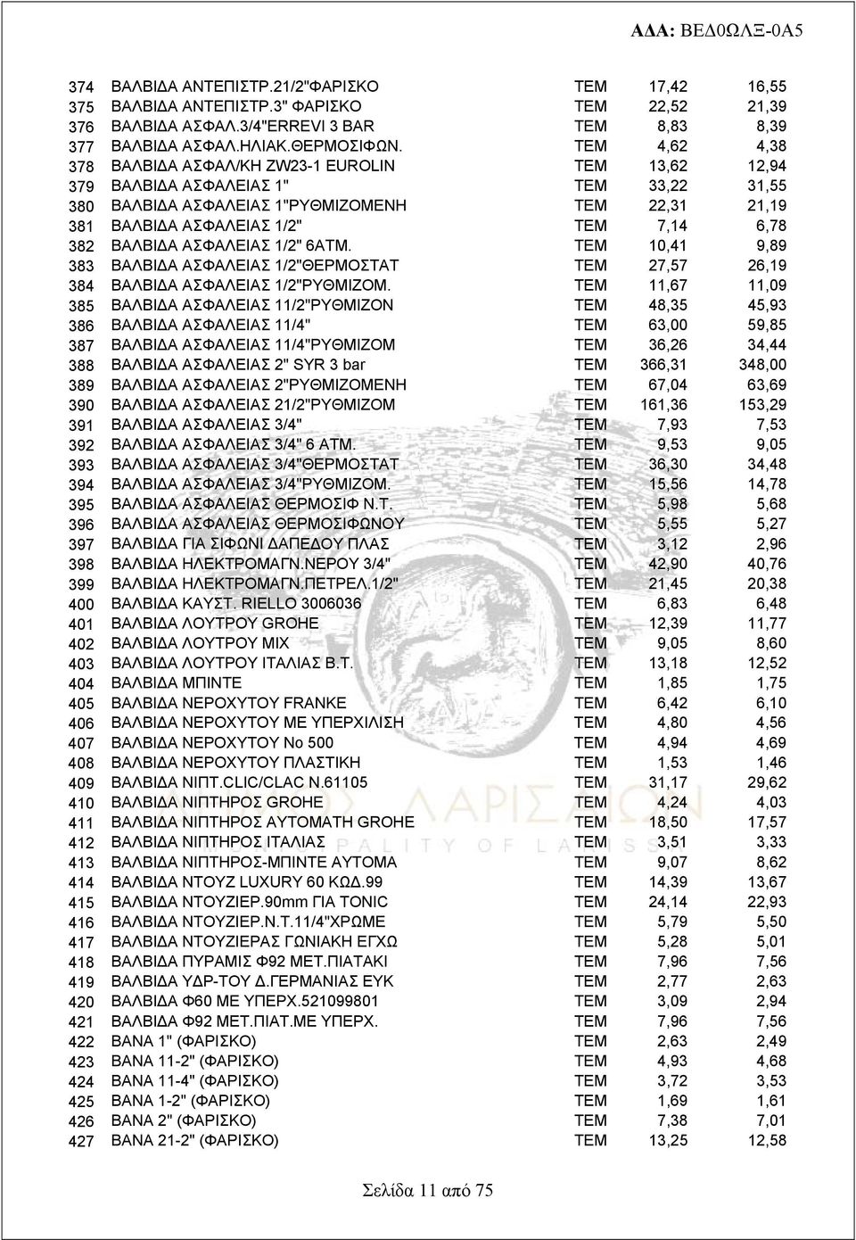 382 ΒΑΛΒΙΔΑ ΑΣΦΑΛΕΙΑΣ 1/2" 6ΑΤΜ. ΤΕΜ 10,41 9,89 383 ΒΑΛΒΙΔΑ ΑΣΦΑΛΕΙΑΣ 1/2"ΘΕΡΜΟΣΤΑΤ ΤΕΜ 27,57 26,19 384 ΒΑΛΒΙΔΑ ΑΣΦΑΛΕΙΑΣ 1/2"ΡΥΘΜΙΖΟΜ.