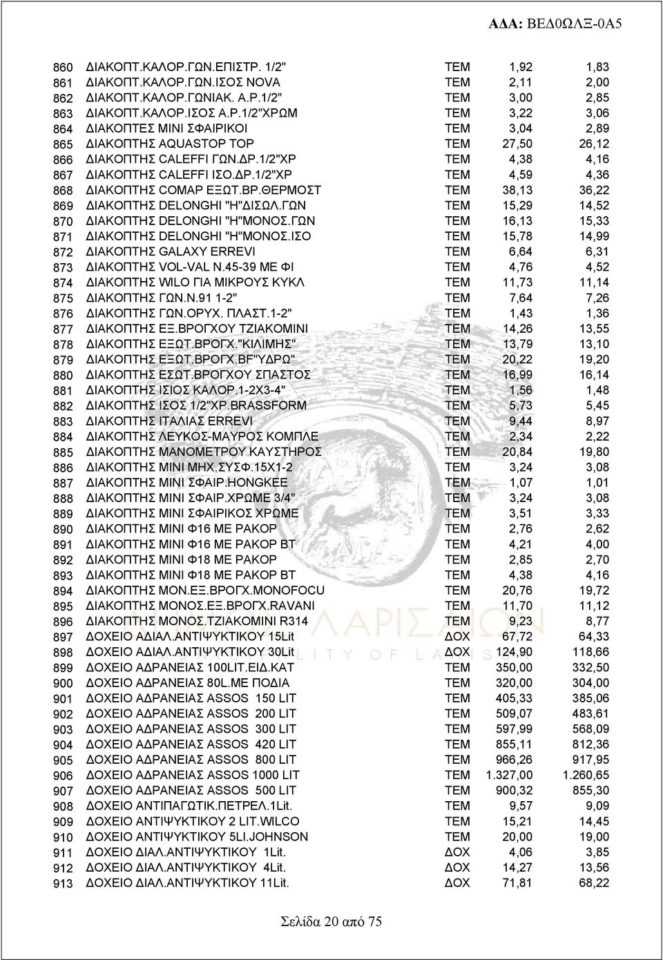 ΓΩΝ ΤΕΜ 15,29 14,52 870 ΔΙΑΚΟΠΤΗΣ DELONGHI "Η"ΜΟΝΟΣ.ΓΩΝ ΤΕΜ 16,13 15,33 871 ΔΙΑΚΟΠΤΗΣ DELONGHI "Η"ΜΟΝΟΣ.ΙΣΟ ΤΕΜ 15,78 14,99 872 ΔΙΑΚΟΠΤΗΣ GALAXY ERREVI ΤΕΜ 6,64 6,31 873 ΔΙΑΚΟΠΤΗΣ VOL-VAL Ν.