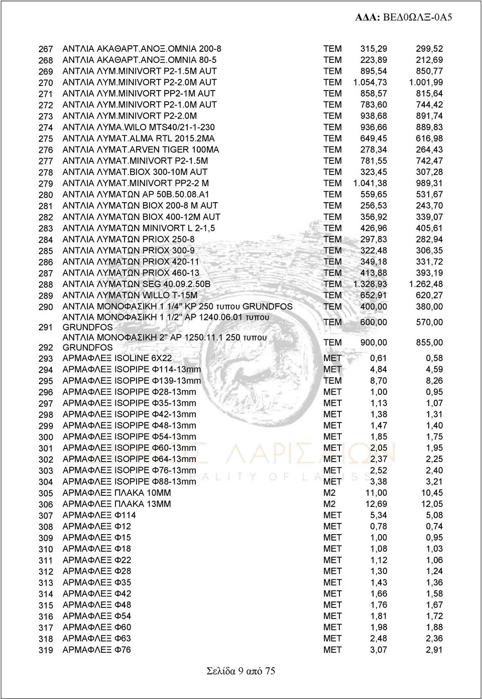 0M ΤΕΜ 938,68 891,74 274 ΑΝΤΛΙΑ ΛΥΜΑ.WILO MTS40/21-1-230 ΤΕΜ 936,66 889,83 275 ΑΝΤΛΙΑ ΛΥΜΑΤ.ALMA RTL 2015.2MA ΤΕΜ 649,45 616,98 276 ΑΝΤΛΙΑ ΛΥΜΑΤ.ARVEN TIGER 100MA ΤΕΜ 278,34 264,43 277 ΑΝΤΛΙΑ ΛΥΜΑΤ.