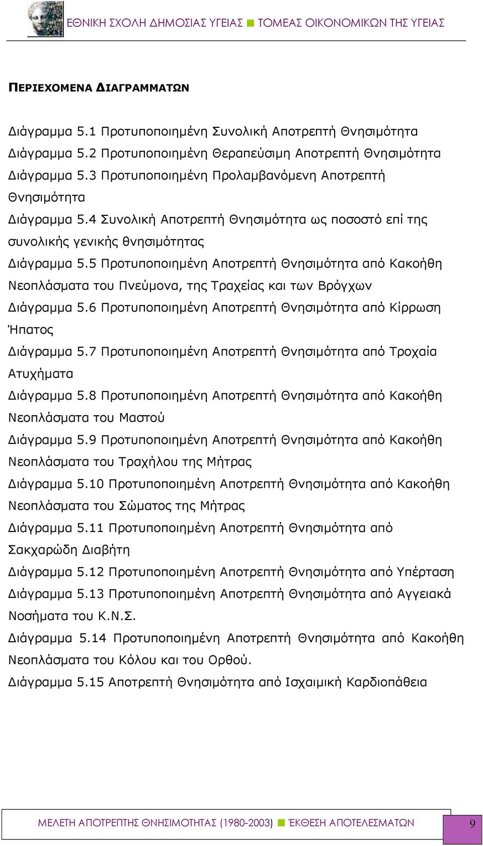 5 Προτυποποιημένη Αποτρεπτή Θνησιμότητα από Κακοήθη Νεοπλάσματα του Πνεύμονα, της Τραχείας και των Βρόγχων Διάγραμμα 5.6 Προτυποποιημένη Αποτρεπτή Θνησιμότητα από Κίρρωση Ήπατος Διάγραμμα 5.