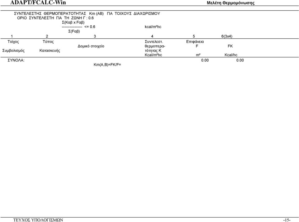 6 kcal/m²hc Σ(Fαβ) 1 2 3 4 5 6(3x4) Τοίχος Τύπος Συντελεστ.