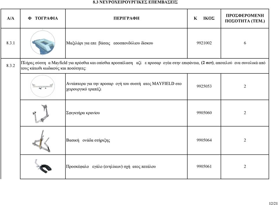 τους κάτωθι κωδικούς και ποσότητες: Αντάπτορα για την προσαρμογή του συστήματος MAYFIELD στο χειρουργικό τραπέζι