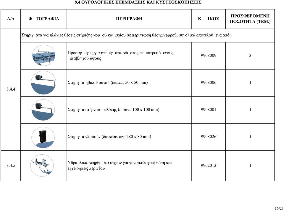 4 Στήριγμα ηβικού οστού (διαστ.: 50 x 50 mm) 9908006 1 Στήριγμα στέρνου πλάτης (διαστ.