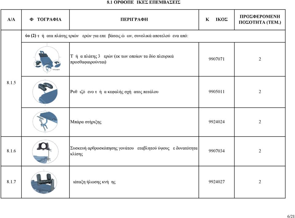 1.5 Ρυθμιζόμενο τμήμα κεφαλής σχήματος πετάλου 9905011 2 Μπάρα στήριξης 9924024 2 8.1.6 Συσκευή αρθροσκόπησης γονάτου μεταβλητού ύψους με δυνατότητα κλίσης 9907034 2 8.