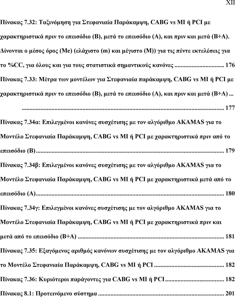 33: Μέτρα των μοντέλων για Στεφανιαία παράκαμψη, CABG vs ΜΙ ή PCI με χαρακτηριστικά πριν το επεισόδιο (Β), μετά το επεισόδιο (Α), και πριν και μετά (Β+Α)...... 177 Πίνακας 7.