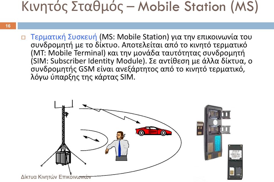 Αποτελείται από το κινητό τερματικό (MT: Mobile Terminal) και την μονάδα ταυτότητας