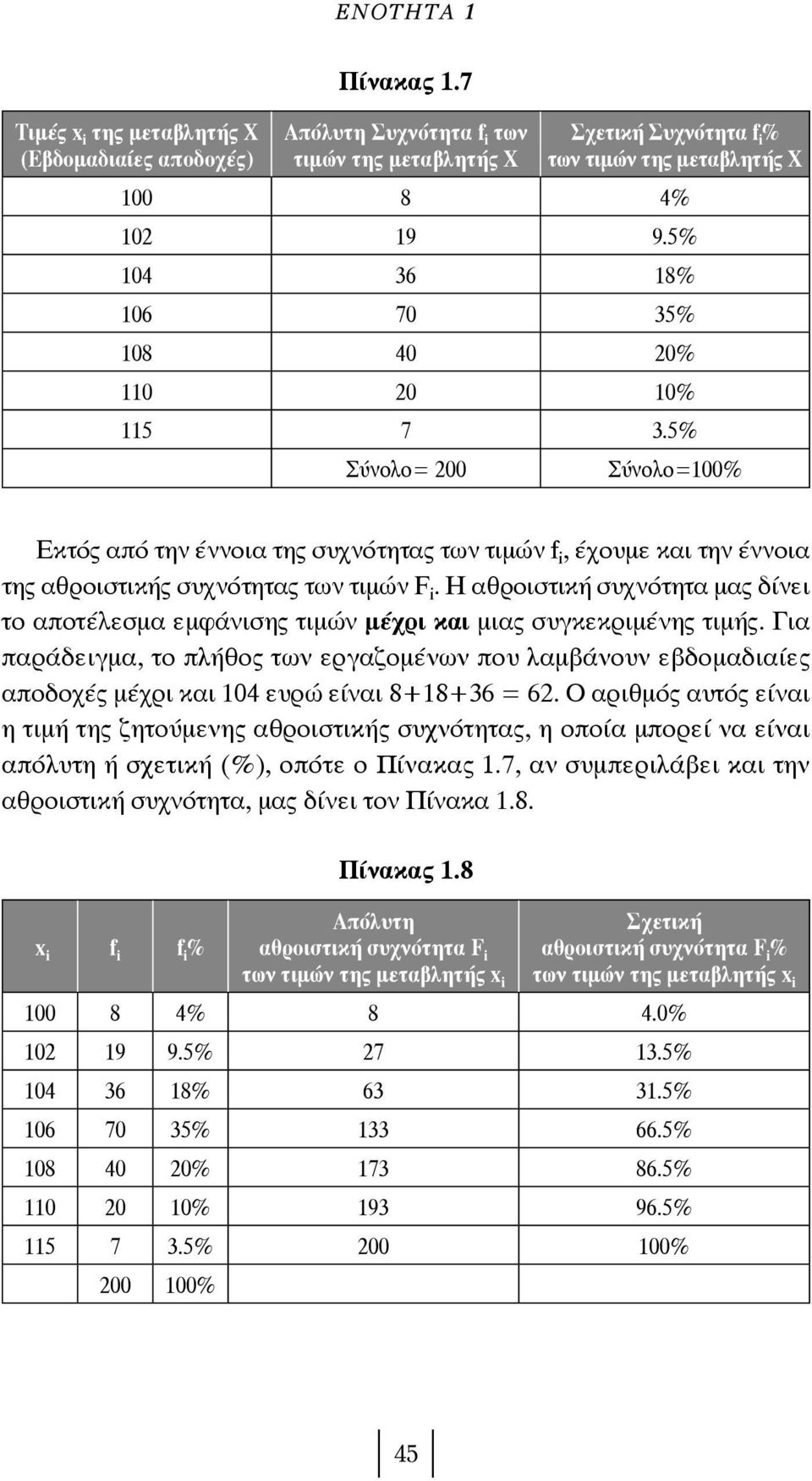 Η αθροιστική συχνότητα μας δίνει το αποτέλεσμα εμφάνισης τιμών μέχρι και μιας συγκεκριμένης τιμής.