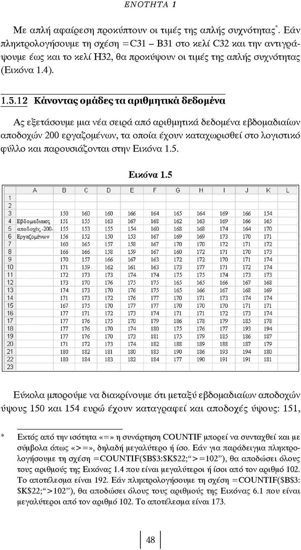 12 Κάνοντας ομάδες τα αριθμητικά δεδομένα Ας εξετάσουμε μια νέα σειρά από αριθμητικά δεδομένα εβδομαδιαίων αποδοχών 200 εργαζομένων, τα οποία έχουν καταχωρισθεί στο λογιστικό φύλλο και παρουσιάζονται