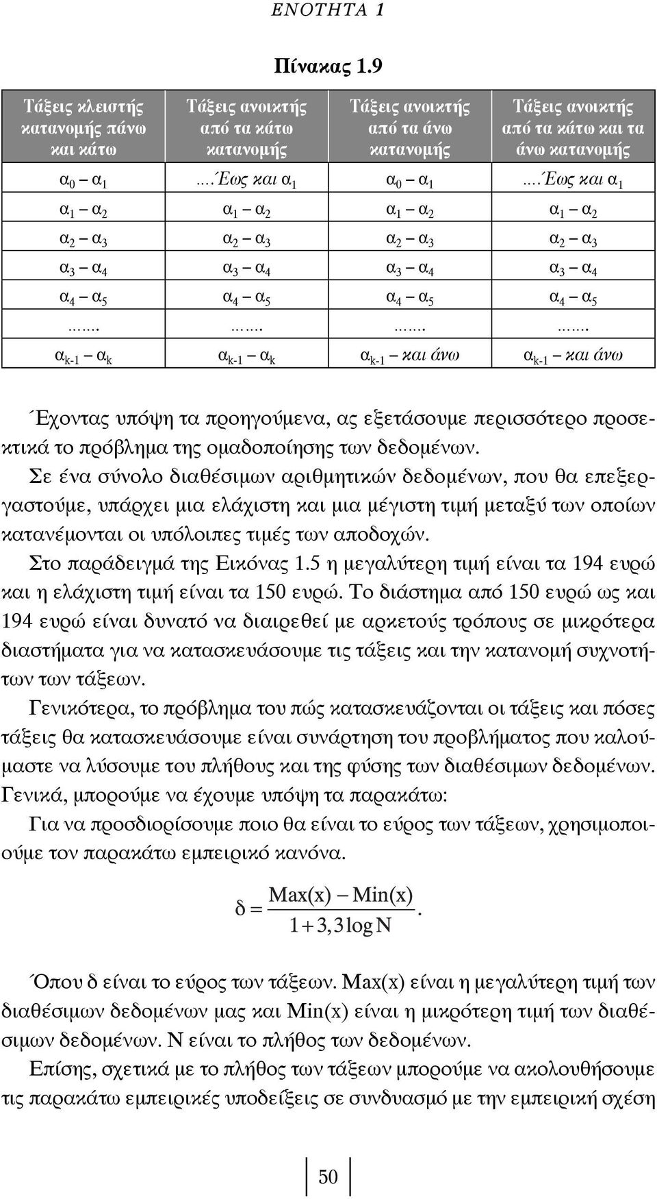 ... α k-1 α k α k-1 α k α k-1 και άνω α k-1 και άνω Έχοντας υπόψη τα προηγούμενα, ας εξετάσουμε περισσότερο προσεκτικά το πρόβλημα της ομαδοποίησης των δεδομένων.