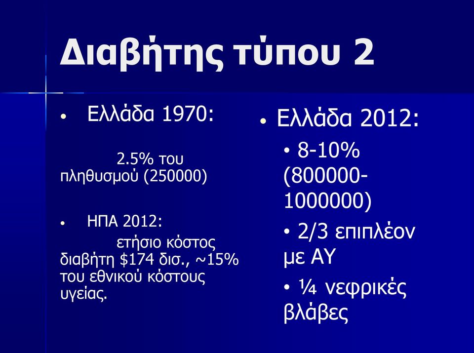 διαβήτη $174 δισ., ~15% του εθνικού κόστους υγείας.