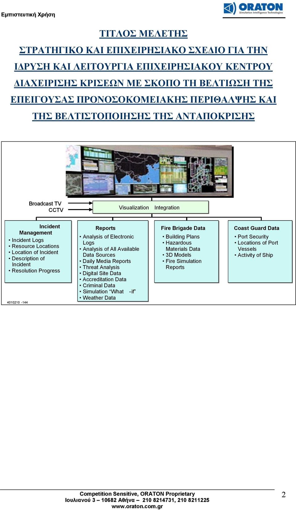 Description of Incident Resolution Progress 4010210-144 OIC Reports Reports Analysis of Electronic Logs Analysis of All Available Data Sources Daily Media Reports Threat Analysis Digital Site Data