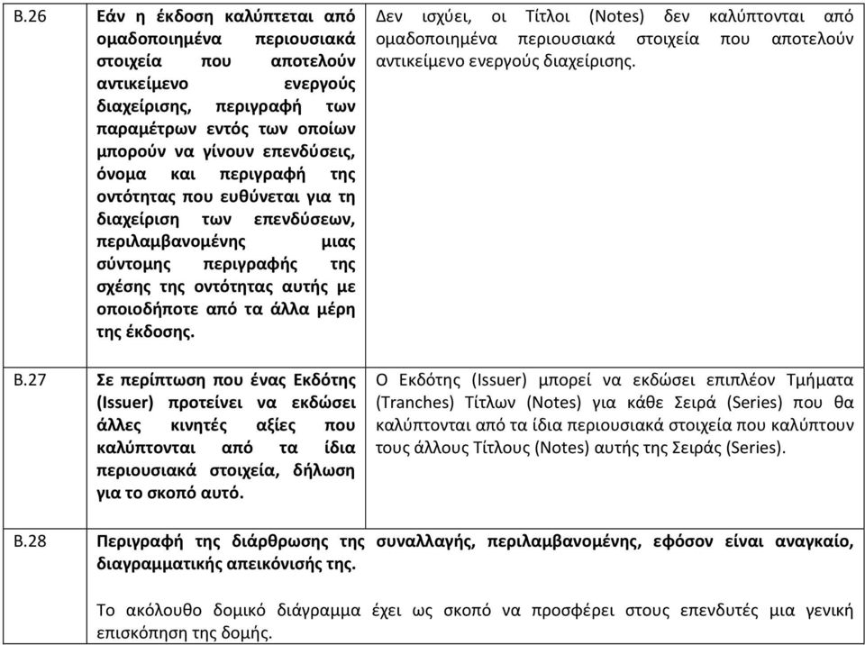 27 Σε περίπτωση που ένας Εκδότης (Issuer) προτείνει να εκδώσει άλλες κινητές αξίες που καλύπτονται από τα ίδια περιουσιακά στοιχεία, δήλωση για το σκοπό αυτό.