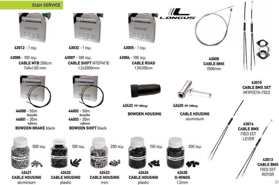 κιβώτιο BOWDEN SHIFT black 42422 PP 100τεμ 42420 PP 100τεμ BOWDEN HOUSING CABLE HOUSING aluminium 500 τεμ. 100 τεμ. 200 τεμ.