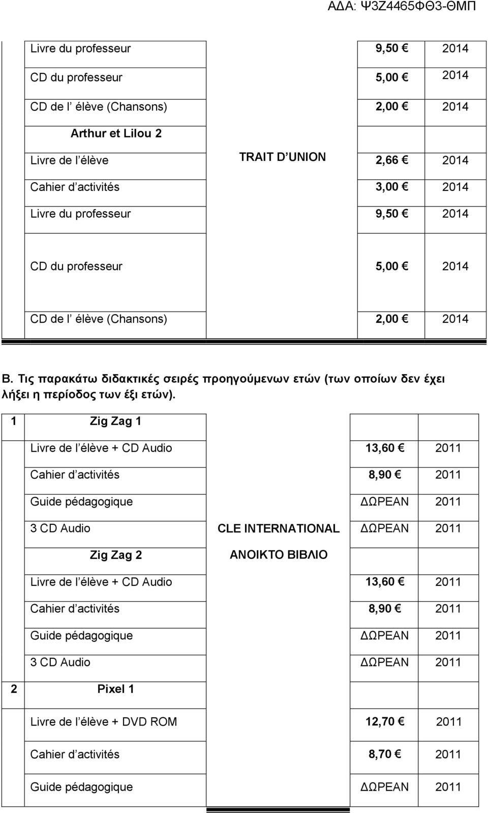 Τις παρακάτω διδακτικές σειρές προηγούμενων ετών (των οποίων δεν έχει λήξει η περίοδος των έξι ετών).