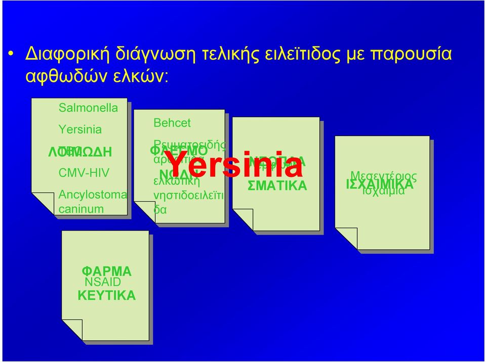 Ρευματοειδής ΦΛΕΓΜΟ αρθρίτιδα ελκωτική ΝΩΔΗ νηστιδοειλεϊτι δα