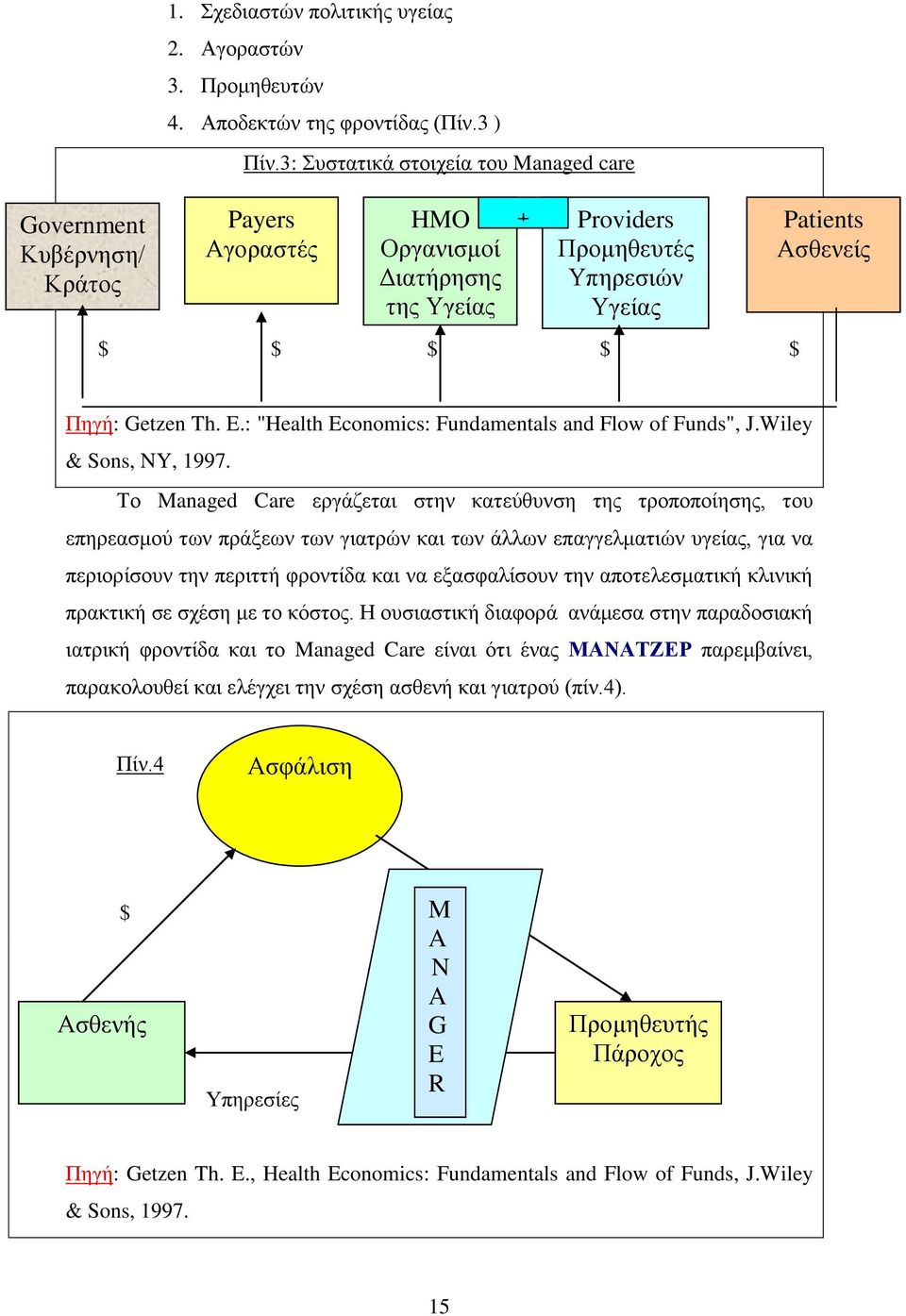 : "Health Economics: Fundamentals and Flow of Funds", J.Wiley & Sons, NY, 1997.