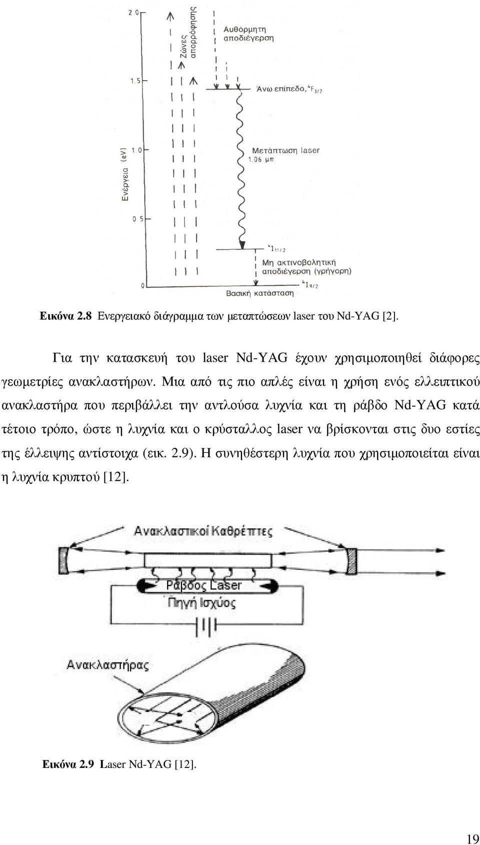 Μια από τις πιο απλές είναι η χρήση ενός ελλειπτικού ανακλαστήρα που περιβάλλει την αντλούσα λυχνία και τη ράβδο Nd-YAG κατά