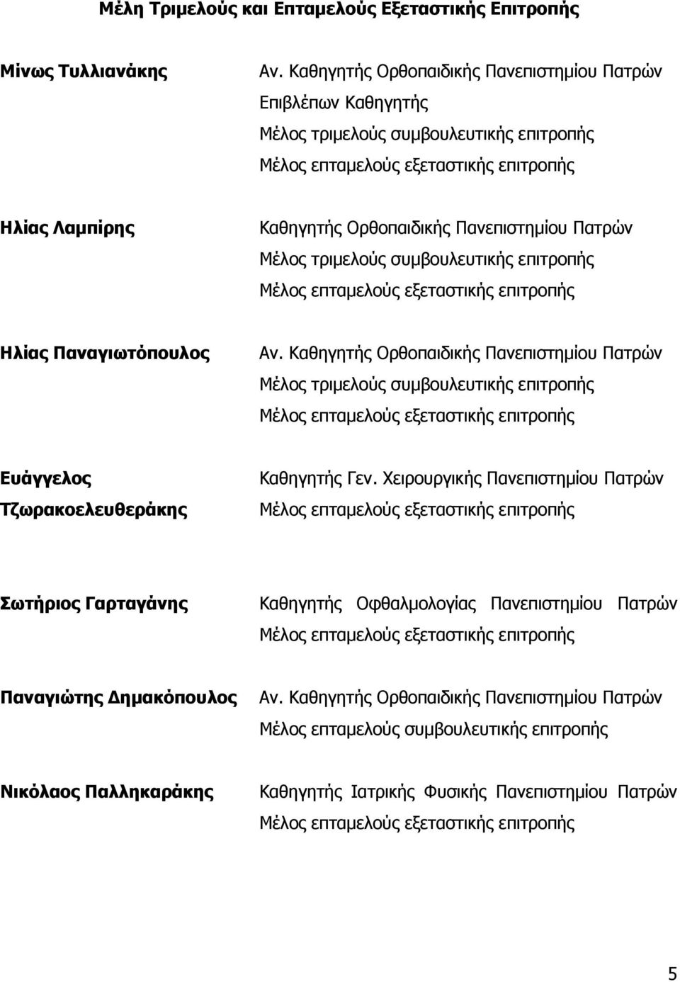 Πατρών Μέλος τριμελούς συμβουλευτικής επιτροπής Μέλος επταμελούς εξεταστικής επιτροπής Ηλίας Παναγιωτόπουλος Αν.