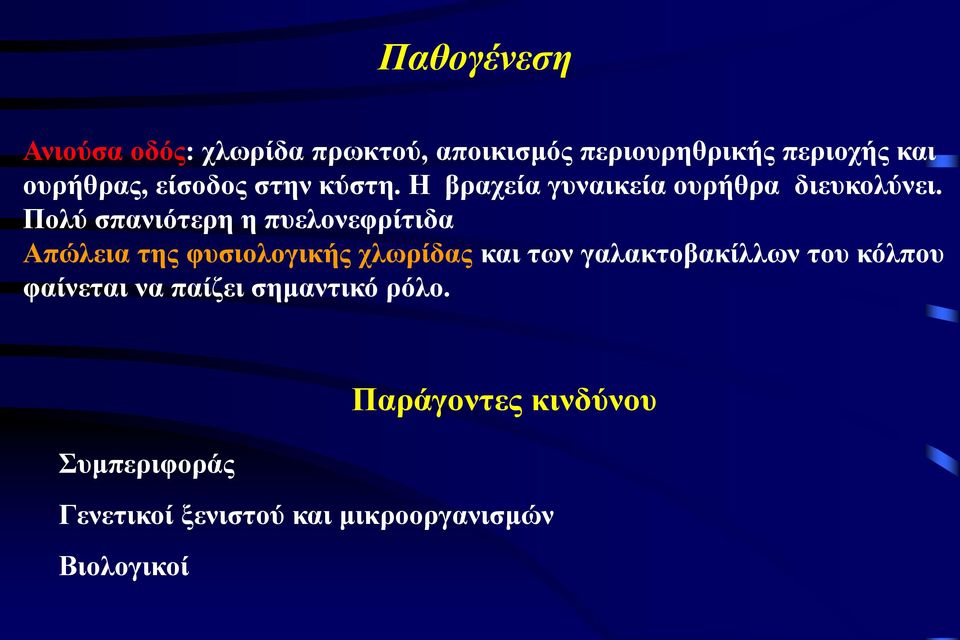 Πολύ σπανιότερη η πυελονεφρίτιδα Απώλεια της φυσιολογικής χλωρίδας και των γαλακτοβακίλλων