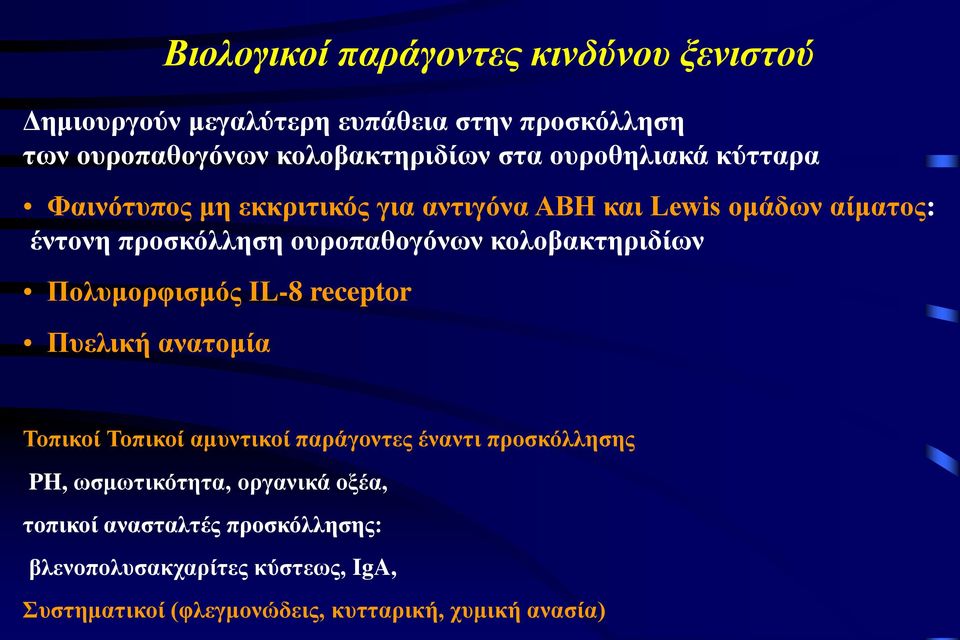 κολοβακτηριδίων Πολυμορφισμός IL-8 receptor Πυελική ανατομία Τοπικοί Τοπικοί αμυντικοί παράγοντες έναντι προσκόλλησης PH,