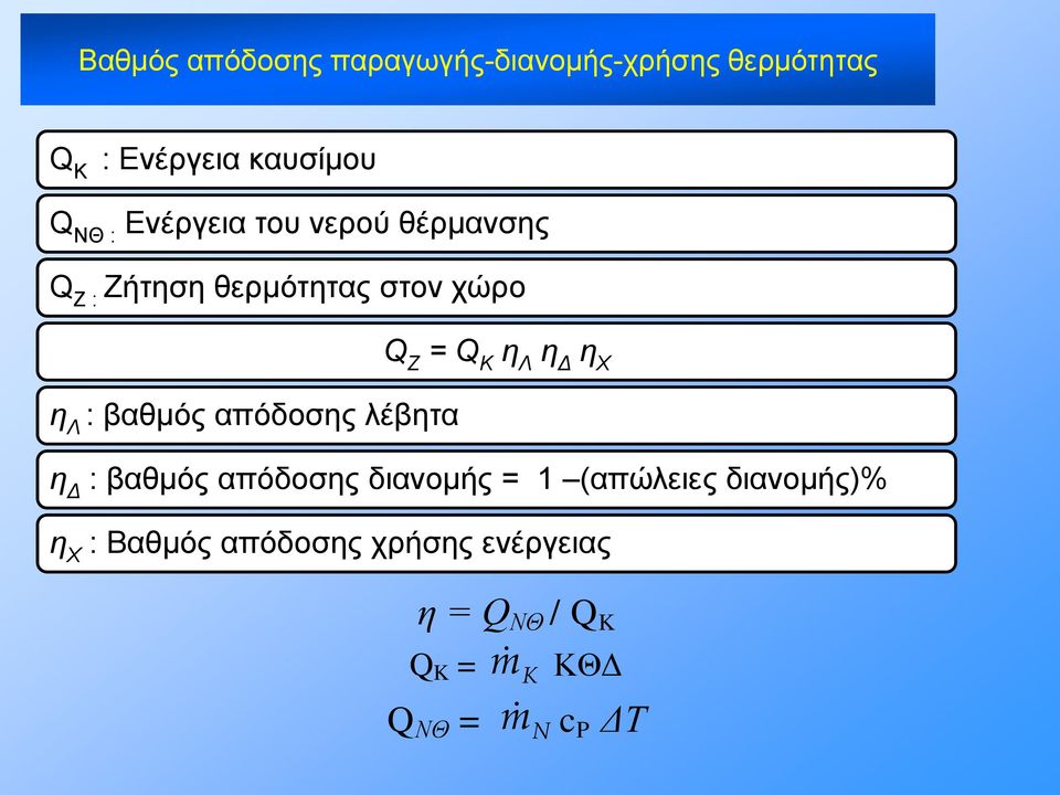 η Λ : βαθμός απόδοσης λέβητα η Δ : βαθμός απόδοσης διανομής = 1 (απώλειες διανομής)%