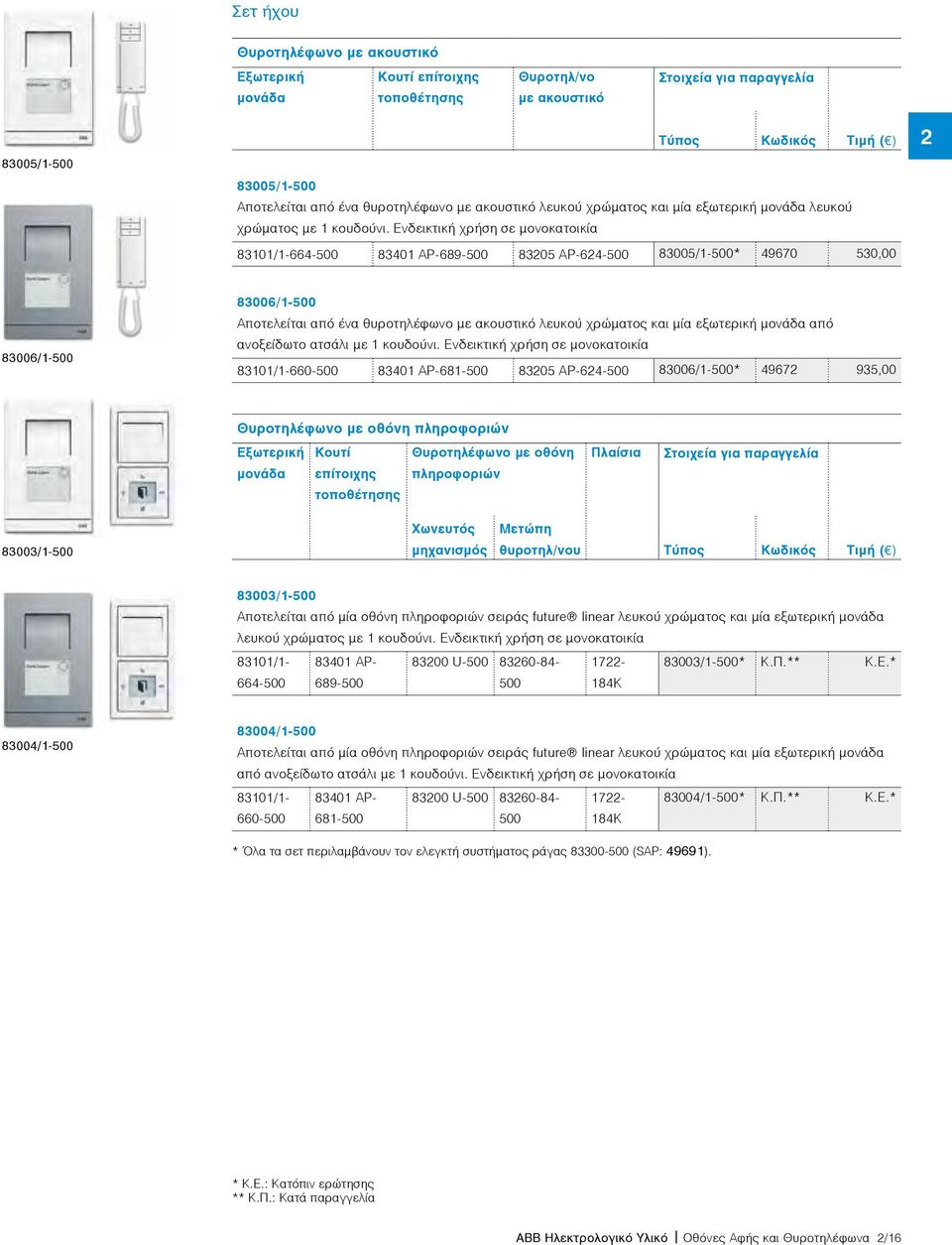 Ενδεικτική χρήση σε μονοκατοικία 83101/1-664-500 83401 AP-689-500 8305 AP-64-500 83005/1-500* 49670 530,00 83006/1-500 83006/1-500 Αποτελείται από ένα θυροτηλέφωνο με ακουστικό λευκού χρώματος και