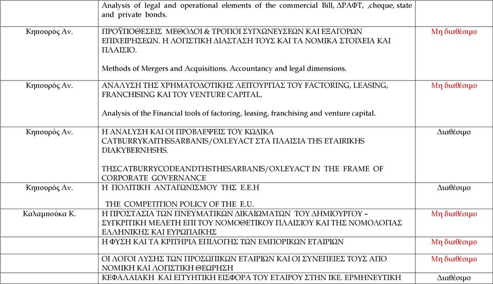 Accountancy and legal dimensions. ΑΝΑΛΥΣΗ ΤΗΣ ΧΡΗΜΑΤΟΔΟΤΙΚΗΣ ΛΕΙΤΟΥΡΓΙΑΣ ΤΟΥ FACTORING, LEASING, FRANCHISING KAI ΤΟΥ VENTURE CAPITAL.