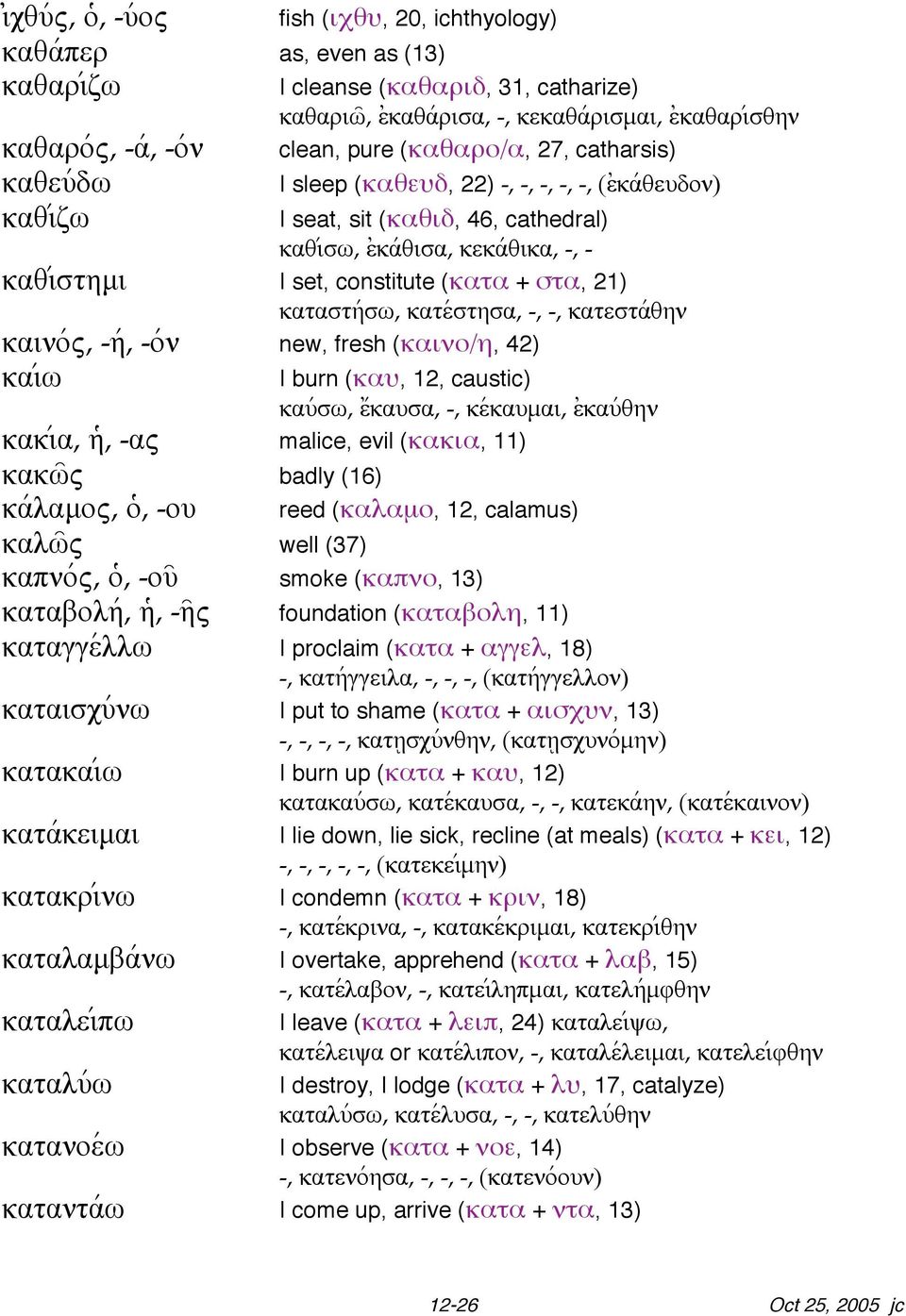 constitute (κατα + στα, 21) katasthvsw, katevsthsa, -, -, katestavqhn kainovß, -hv, -ovn new, fresh (καινο/η, 42) kaivw I burn (καυ, 12, caustic) kauvsw, e[kausa, -, kevkaumai, ejkauvqhn kakiva, hj,