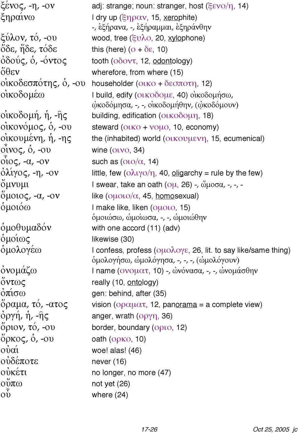 build, edify (οικοδοµε, 40) oijkodomhvsw, w/jkodovmhsa, -, -, oijkodomhvqhn, (w/jkodovmoun) oijkodomhv, hj, -h'ß building, edification (οικοδοµη, 18) oijkonovmoß, oj, -ou steward (οικο + νοµο, 10,