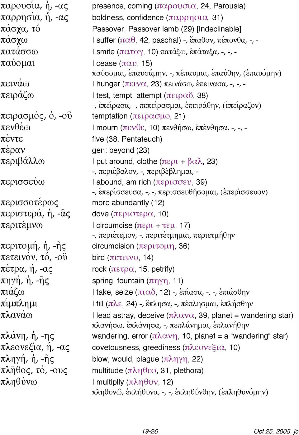 (πεινα, 23) peinavsw, ejpeinasa, -, -, - peiravzw I test, tempt, attempt (πειραδ, 38) -, ejpeivrasa, -, pepeivrasmai, ejpeiravqhn, (ejpeivrazon) peirasmovß, oj, -ou' temptation (πειρασµο, 21) penqevw