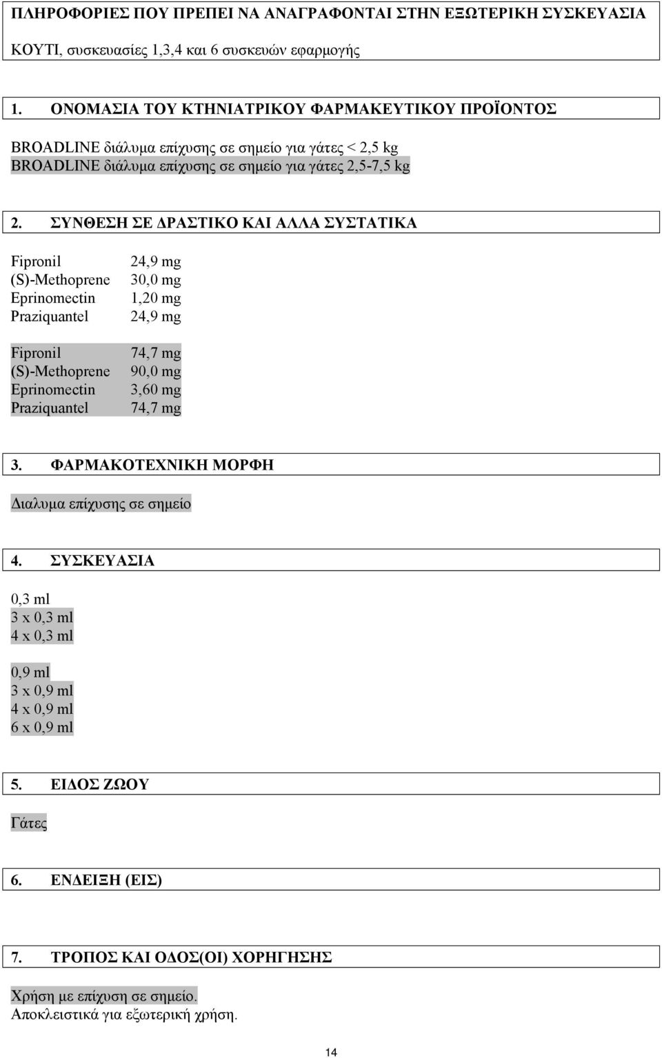 ΣΥΝΘΕΣΗ ΣΕ ΔΡΑΣΤΙΚΟ ΚΑΙ ΑΛΛΑ ΣΥΣΤΑΤΙΚΑ Fipronil (S)-Methoprene Eprinomectin Praziquantel Fipronil (S)-Methoprene Eprinomectin Praziquantel 24,9 mg 30,0 mg 1,20 mg 24,9 mg 74,7 mg 90,0 mg