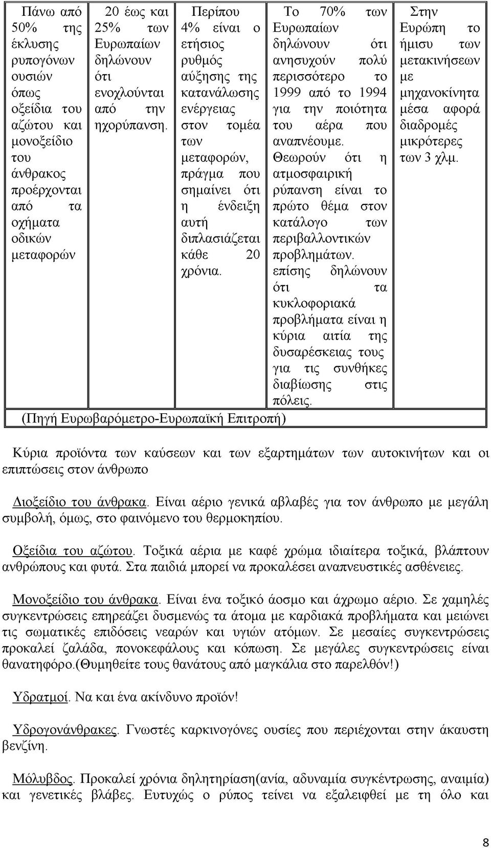 Το 70% των Ευρωπαίων δηλώνουν ότι ανησυχούν πολύ περισσότερο το 1999 από το 1994 για την ποιότητα του αέρα που αναπνέουμε.