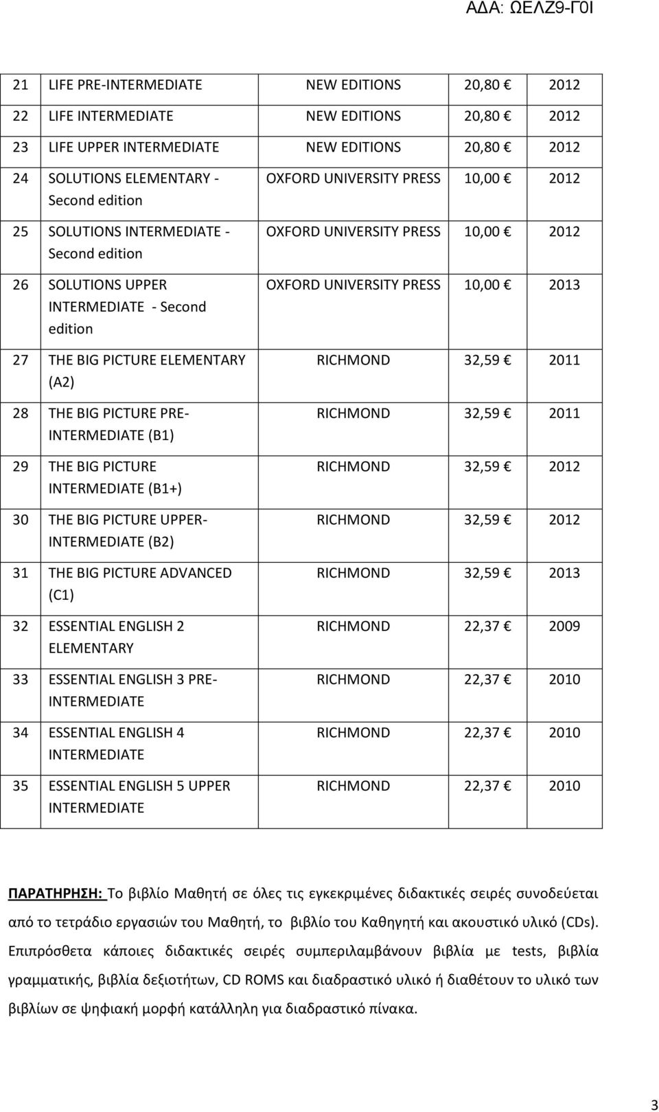 THE BIG PICTURE UPPER- INTERMEDIATE (B2) 31 THE BIG PICTURE ADVANCED (C1) 32 ESSENTIAL ENGLISH 2 ELEMENTARY 33 ESSENTIAL ENGLISH 3 PRE- INTERMEDIATE 34 ESSENTIAL ENGLISH 4 INTERMEDIATE 35 ESSENTIAL