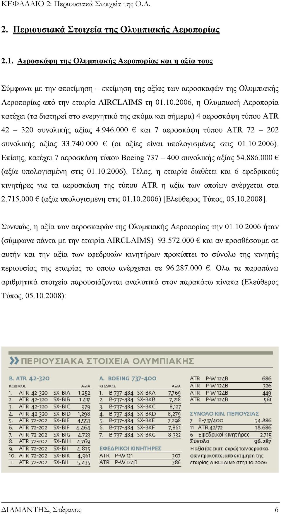 2006, η Ολυμπιακή Αεροπορία κατέχει (τα διατηρεί στο ενεργητικό της ακόμα και σήμερα) 4 αεροσκάφη τύπου ATR 42 320 συνολικής αξίας 4.946.000 και 7 αεροσκάφη τύπου ATR 72 202 συνολικής αξίας 33.740.