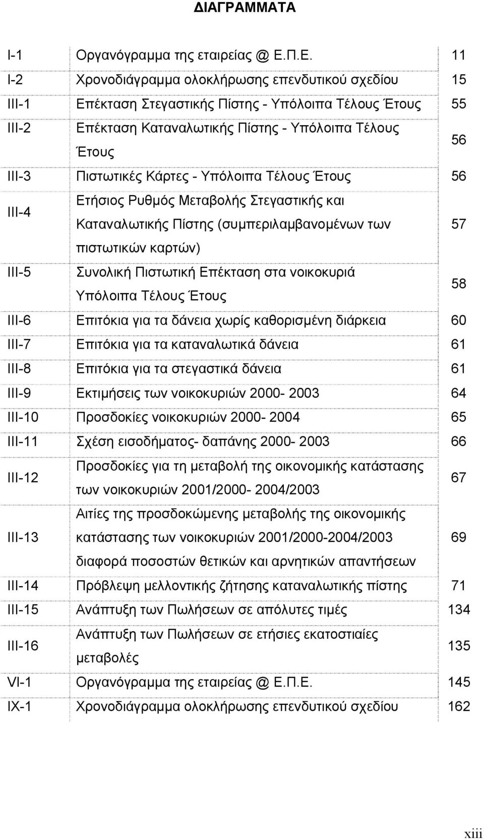 Πιστωτικές Κάρτες - Υπόλοιπα Τέλους Έτους 56 ΙΙΙ-4 Ετήσιος Ρυθμός Μεταβολής Στεγαστικής και Καταναλωτικής Πίστης (συμπεριλαμβανομένων των 57 πιστωτικών καρτών) ΙΙΙ-5 Συνολική Πιστωτική Επέκταση στα