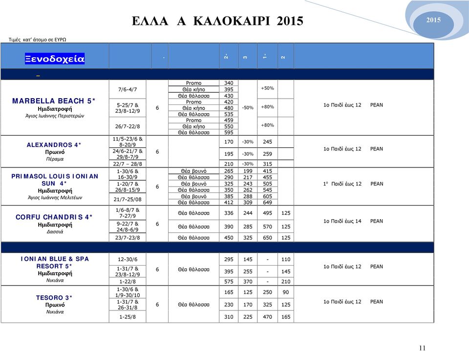 κήπο 550 Θέα θάλασσα 595 50% +50% +80% +80% 170 30% 245 195 30% 259 22/7 28/8 210 30% 315 130/ & 130/9 120/7 & 2/815/9 21/725/08 1/8/7 & 727/9 922/7 & 24/8/9 Θέα βουνό 25 199 415 Θέα θάλασσα 290 217