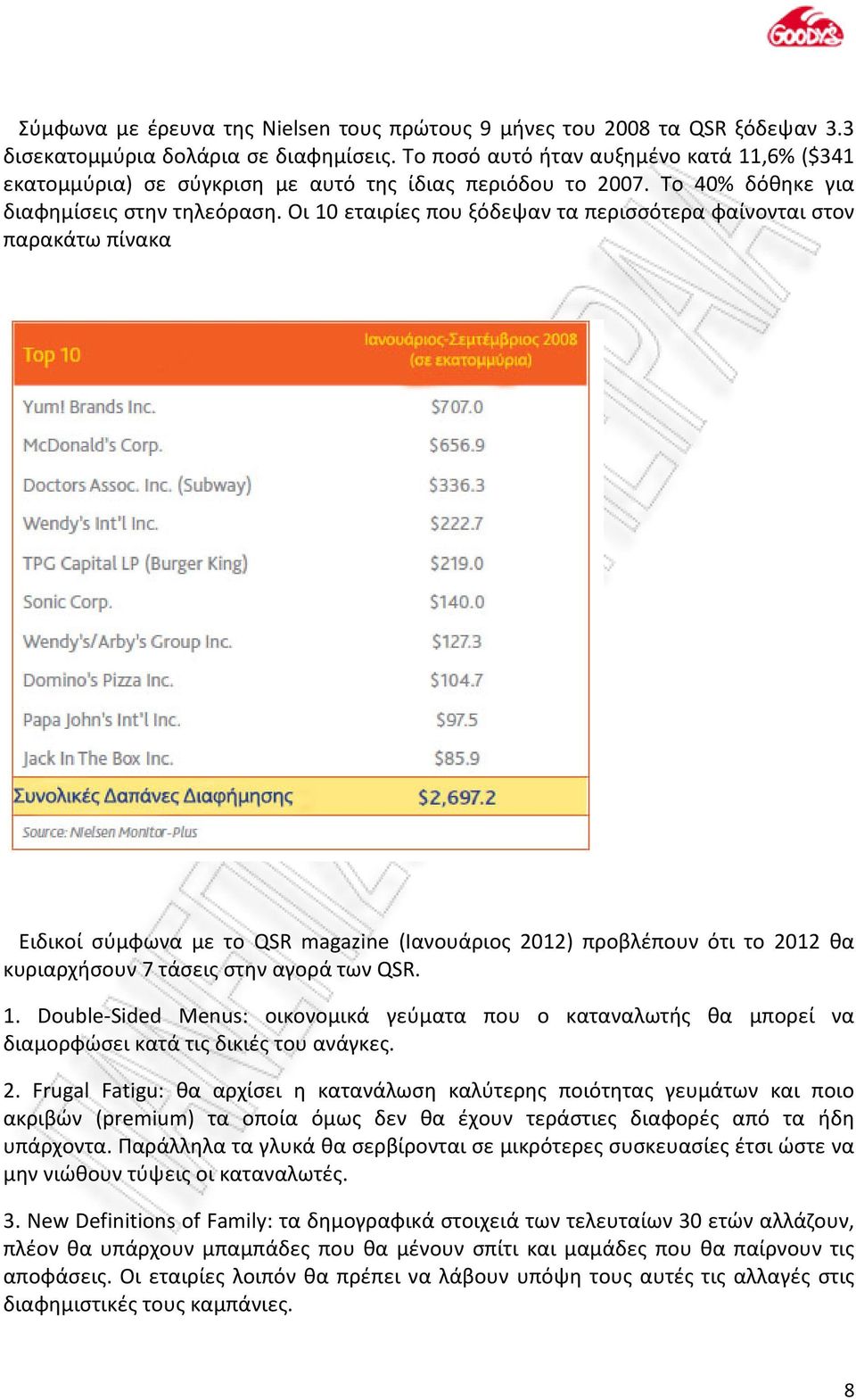 Οι 10 εταιρίες που ξόδεψαν τα περισσότερα φαίνονται στον παρακάτω πίνακα Ειδικοί σύμφωνα με το QSR magazine (Ιανουάριος 2012) προβλέπουν ότι το 2012 θα κυριαρχήσουν 7 τάσεις στην αγορά των QSR. 1. Double-Sided Menus: οικονομικά γεύματα που ο καταναλωτής θα μπορεί να διαμορφώσει κατά τις δικιές του ανάγκες.