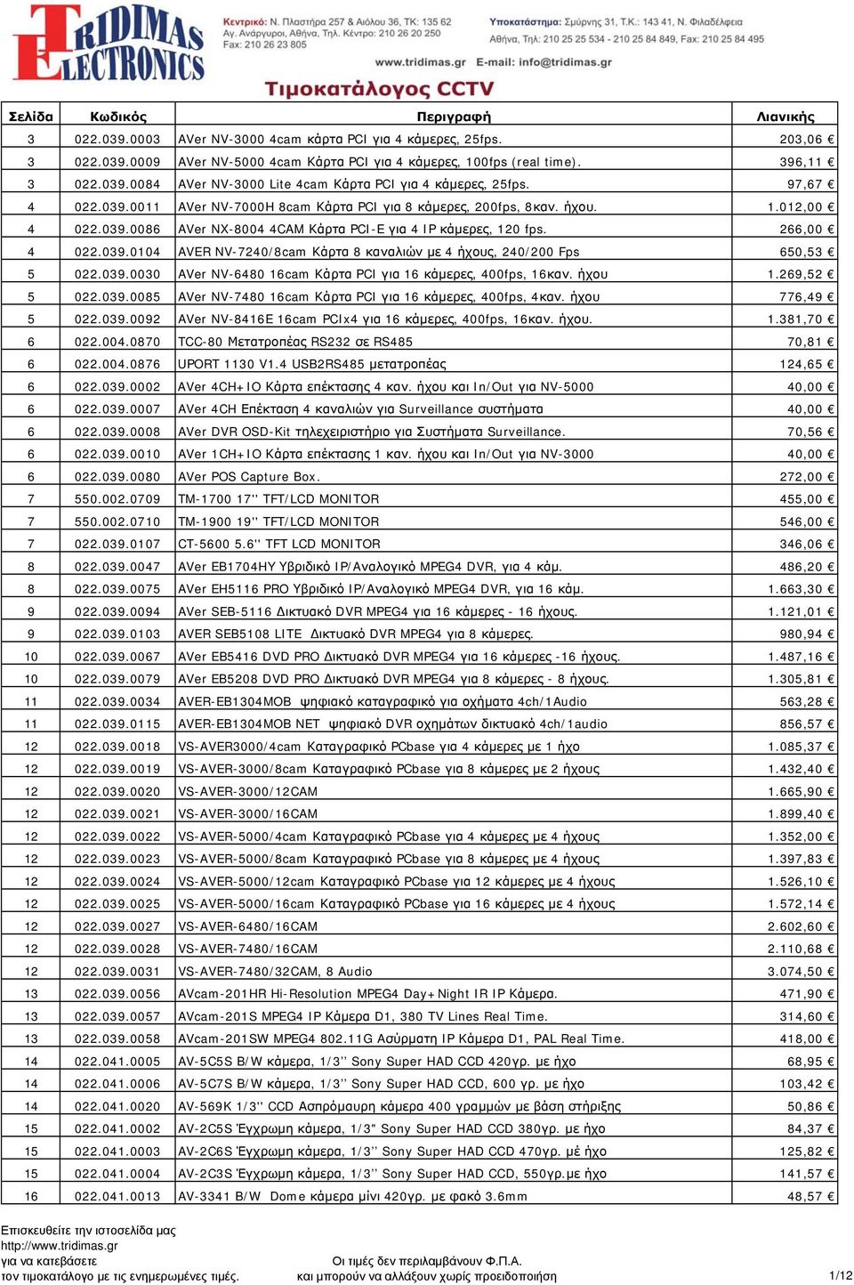 266,00 4 022.039.0104 AVER NV-7240/8cam Κάρτα 8 καναλιών με 4 ήχους, 240/200 Fps 650,53 5 022.039.0030 AVer NV-6480 16cam Κάρτα PCI για 16 κάμερες, 400fps, 16καν. ήχου 1.269,52 5 022.039.0085 AVer NV-7480 16cam Κάρτα PCI για 16 κάμερες, 400fps, 4καν.