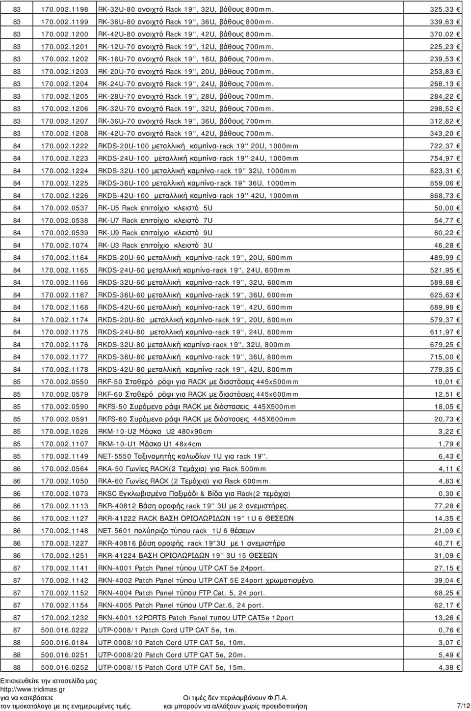 253,83 83 170.002.1204 RK-24U-70 ανοιχτό Rack 19'', 24U, βάθους 700mm. 268,13 83 170.002.1205 RK-28U-70 ανοιχτό Rack 19'', 28U, βάθους 700mm. 284,22 83 170.002.1206 RK-32U-70 ανοιχτό Rack 19'', 32U, βάθους 700mm.