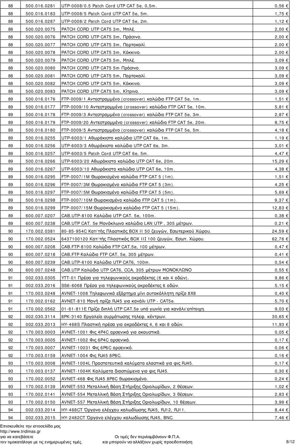 2,00 88 500.020.0079 PATCH CORD UTP CAT5 5m, Μπλέ. 3,09 88 500.020.0080 PATCH CORD UTP CAT5 5m Πράσινο. 3,09 88 500.020.0081 PATCH CORD UTP CAT5 5m, Πορτοκαλί. 3,09 88 500.020.0082 PATCH CORD UTP CAT5 5m, Κόκκινο.