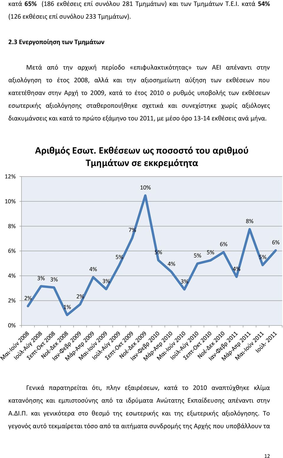 3 Τμημάτων). 2.