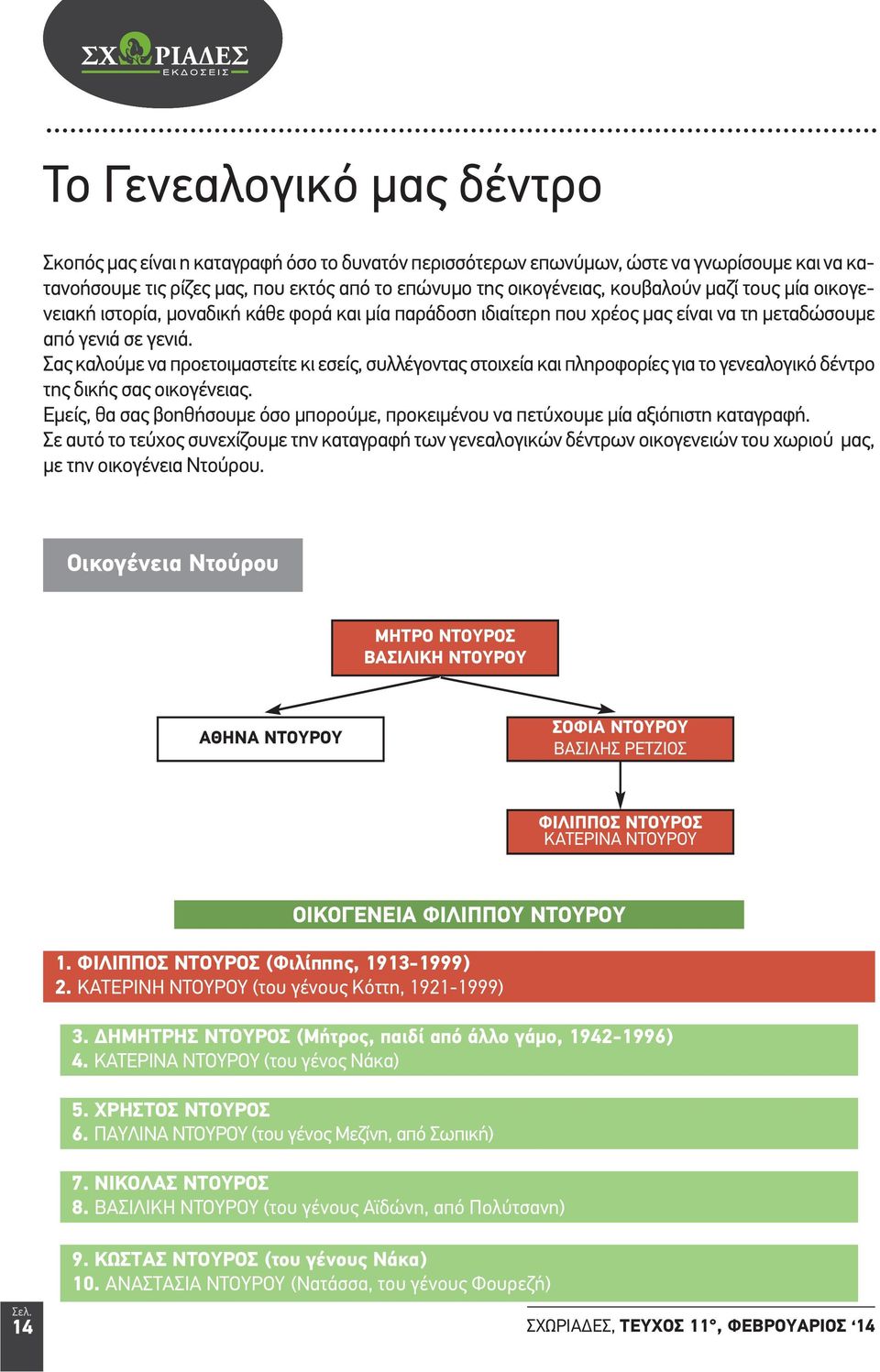 Σας καλούμε να προετοιμαστείτε κι εσείς, συλλέγοντας στοιχεία και πληροφορίες για το γενεαλογικό δέντρο της δικής σας οικογένειας.