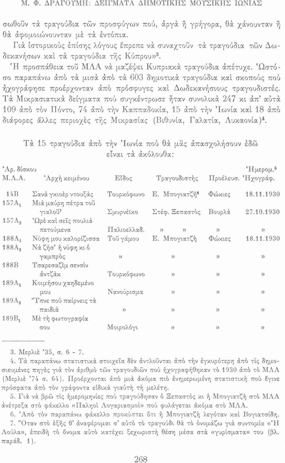 'Ωστόσο παραπάνω άπύ τά μισά άπύ τά 603 δημοτικά τραγούδια καί σκοπούς πού ήχογράφησε προέρχονταν άπύ πρόσφυγες καί Δωδεκανήσιους τραγουδιστές.