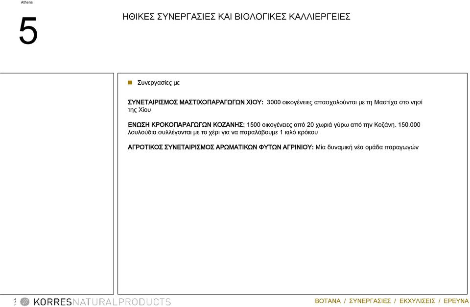 οικογένειες από 20 χωριά γύρω από την Κοζάνη. 150.