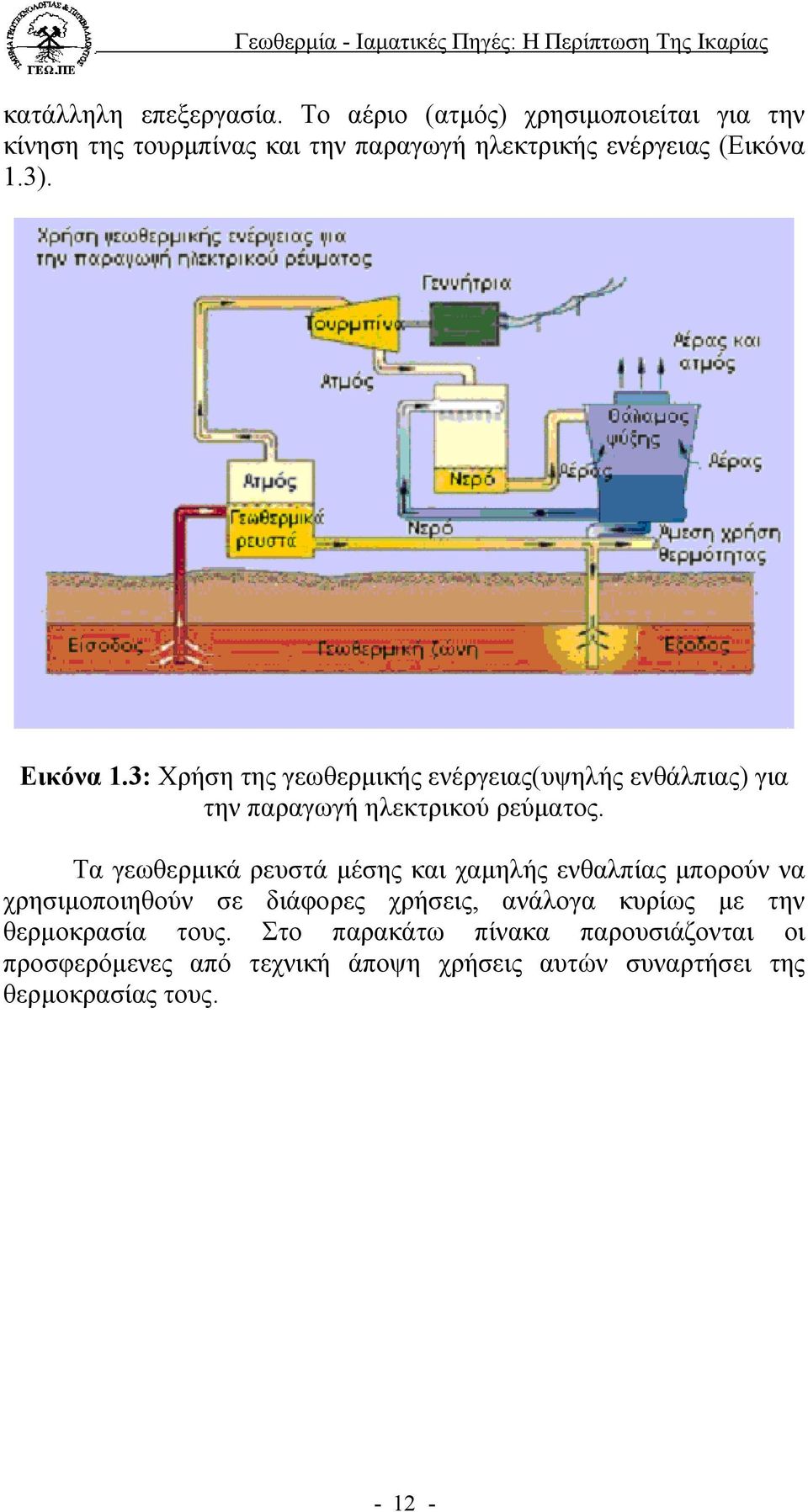 3: Χρήση της γεωθερµικής ενέργειας(υψηλής ενθάλπιας) για την παραγωγή ηλεκτρικού ρεύµατος.