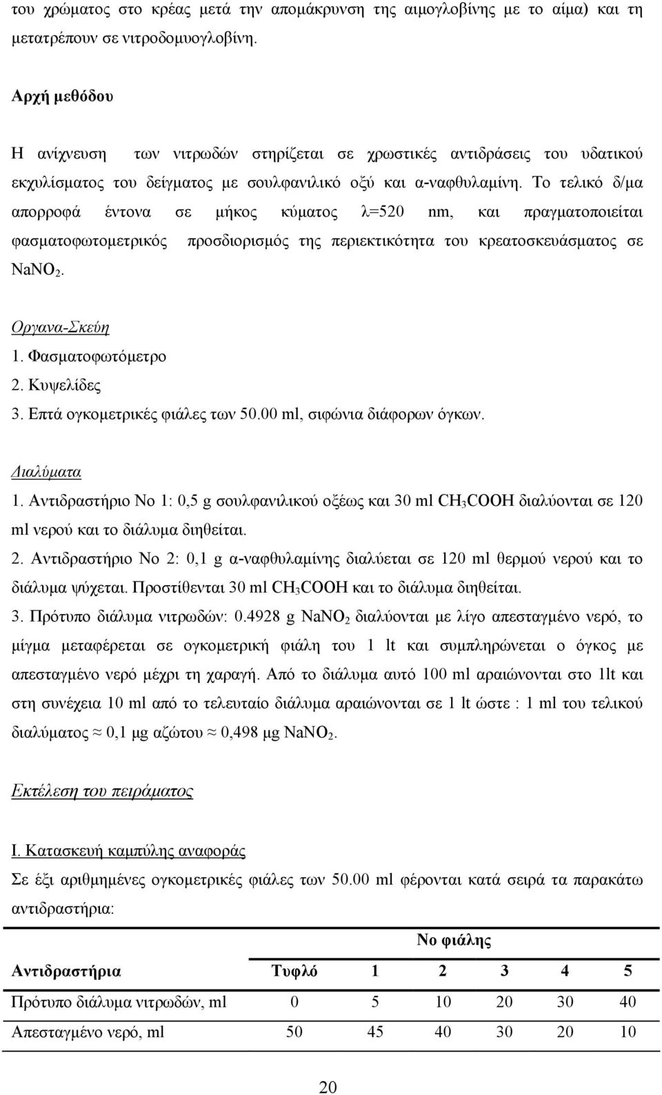 Το τελικό δ/μα απορροφά έντονα σε μήκος κύματος λ=520 nm, και πραγματοποιείται φασματοφωτομετρικός προσδιορισμός της περιεκτικότητα του κρεατοσκευάσματος σε NaΝΟ 2. Οργανα-Σκεύη 1. Φασματοφωτόμετρο 2.